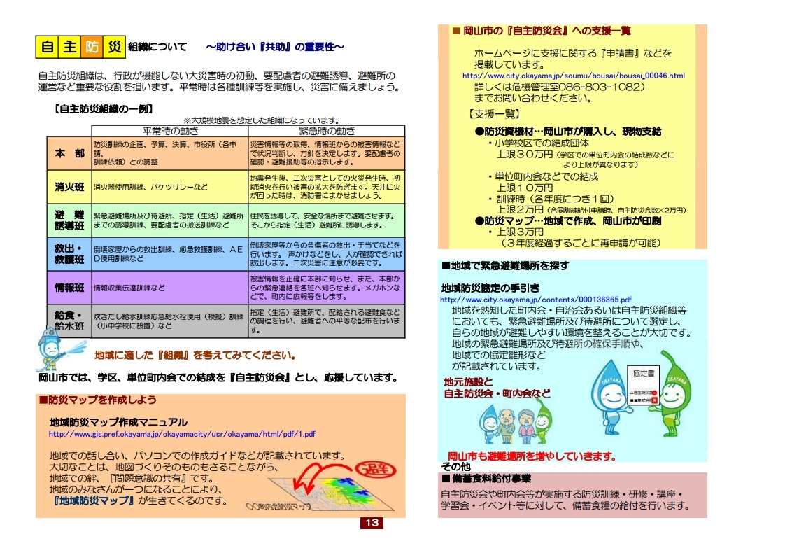 岡山市防災マニュアル Pdf Page 15 一宮地区中山学区連合町内会