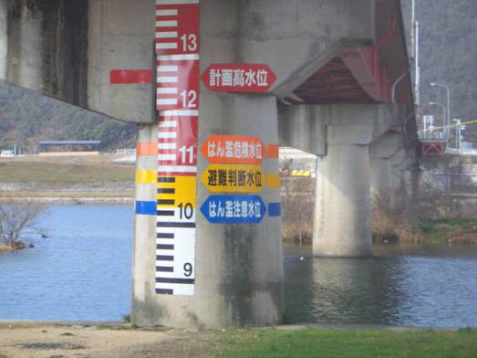 中原橋・橋脚警戒水位写真