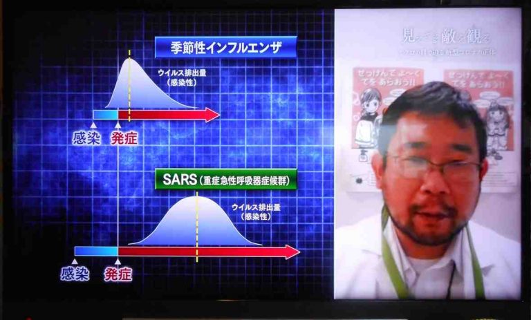 新型コロナウィルス感染症に関する情報リンク〜2020.12.01現在〜更新276〜冬のコロナ感染対策を！岡山県7人,岡山市5倉敷市2,11