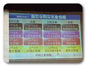 防災訓練　内山下小学校にて