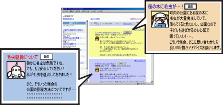 ���𗬁i�d�q�f���j�̃C���[�W�}