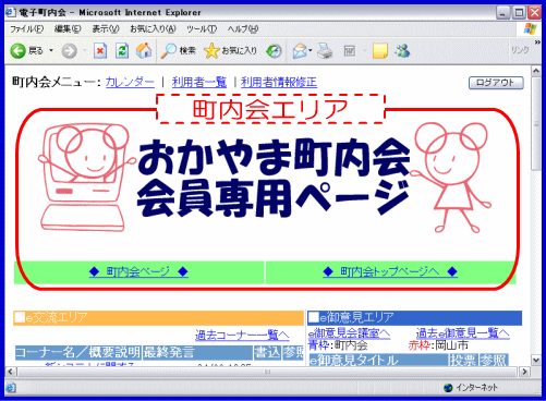 町内会エリア図