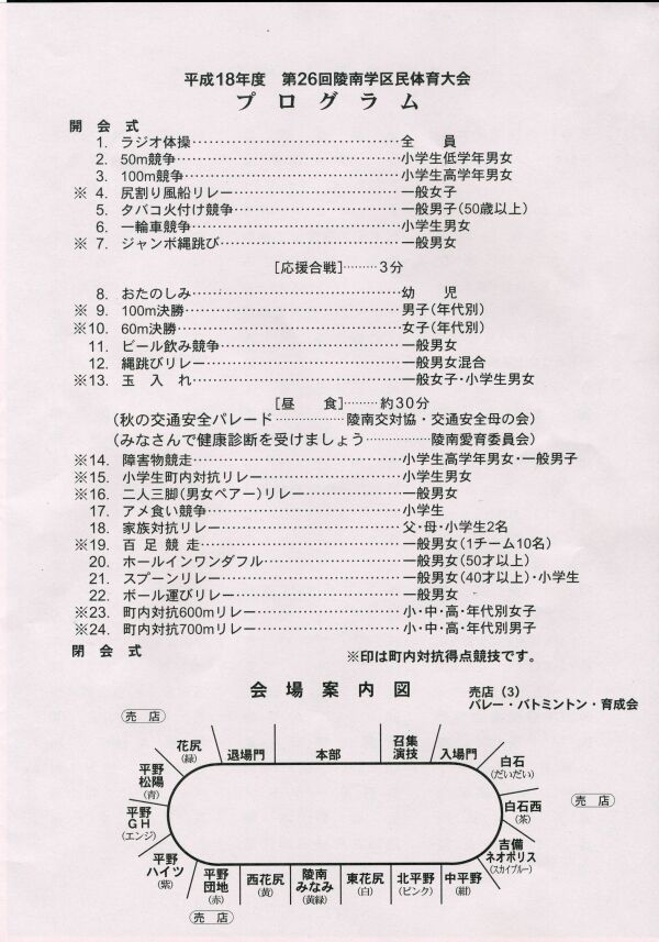 �̈���p���t���b�g�i�v���O�����j