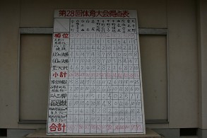 ���Z����