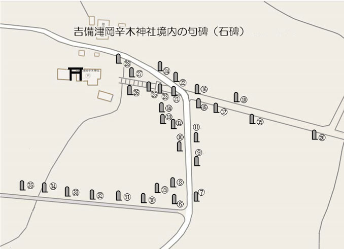 境内の句碑の位置図 境内の句碑の位置図