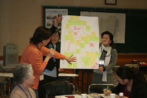 取りまとめ結果を発表するリーダーたち 取りまとめ結果を発表するリーダーたち