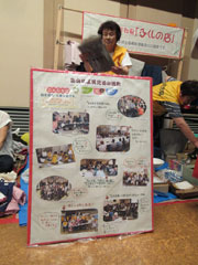 活動紹介パネル 活動紹介パネル