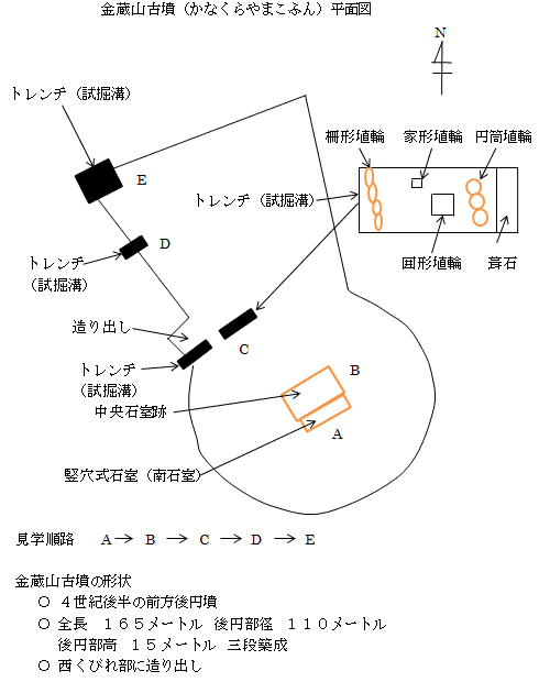 金蔵山古墳平面図 金蔵山古墳平面図